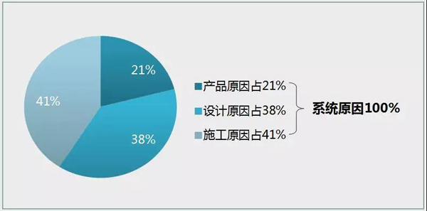 尊龙凯时·(中国)人生就是搏!