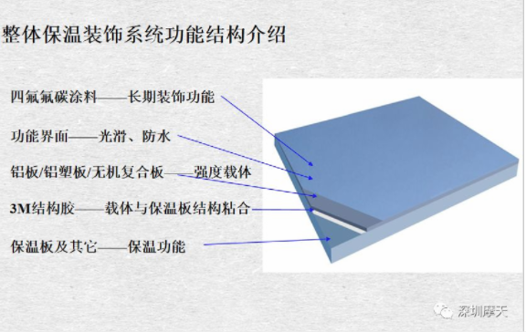 尊龙凯时·(中国)人生就是搏!