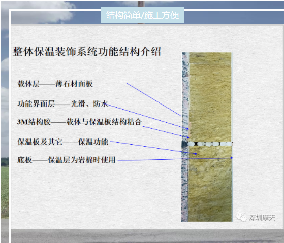 尊龙凯时·(中国)人生就是搏!